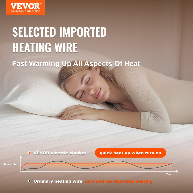 Heated Mattress Pad, 60 X 80 In, Queen Electric Bed Warmer With 1-5 Heat Settings Control, 10-Hour Auto Shut Off, Machine-Wash Breathable Coral Fleece Heating Electric Mattress Sheets, White