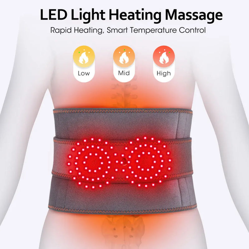 Ceinture Chauffante RelaxPro