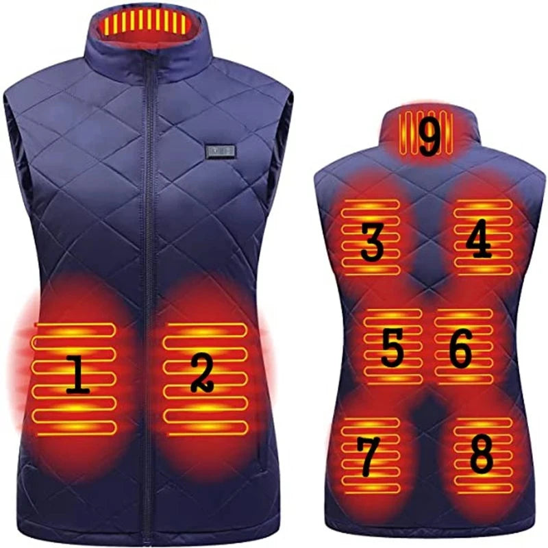 Gilet Chauffant ThermoFlex