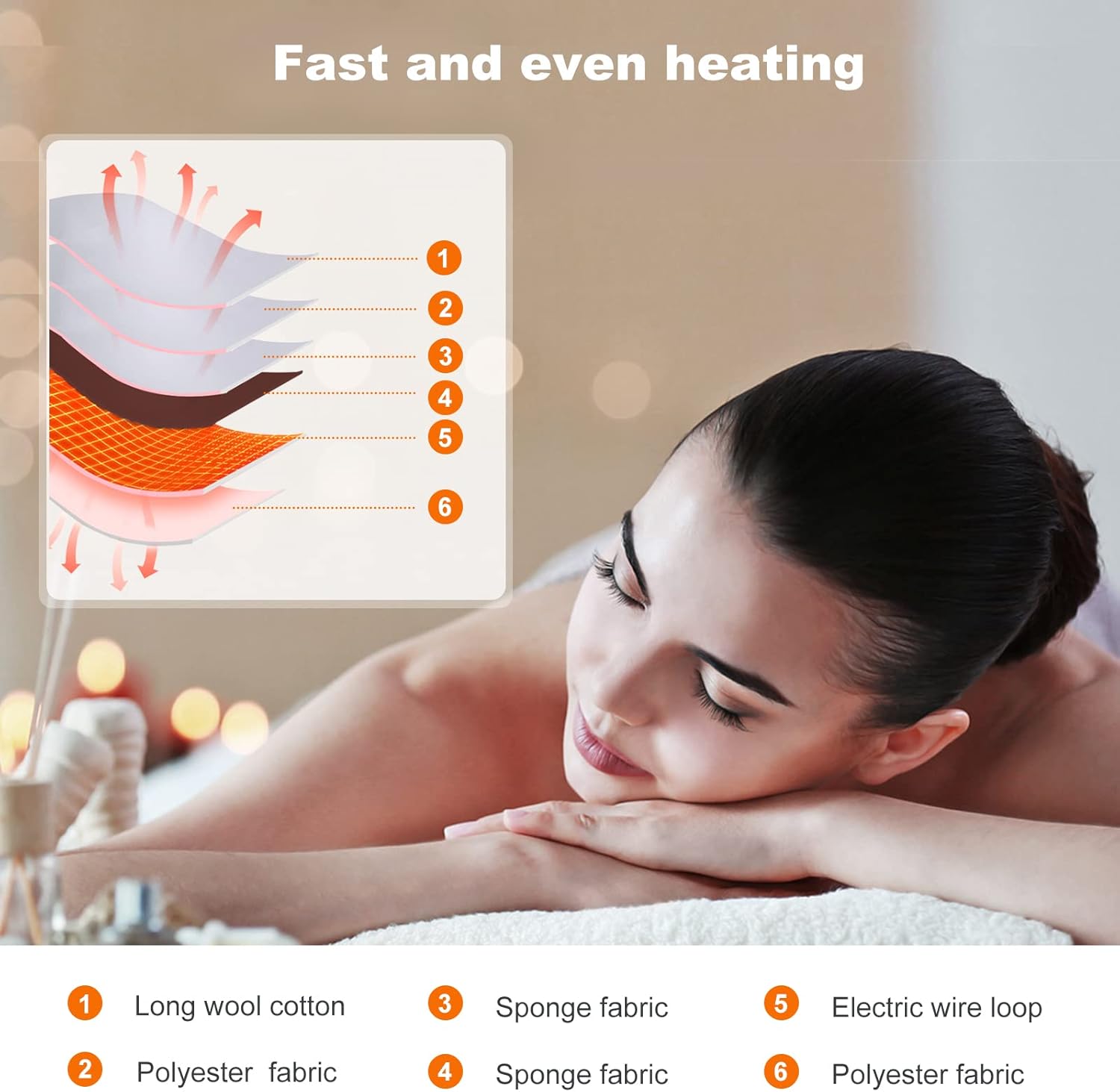 Chauffe Table Douillet Pro